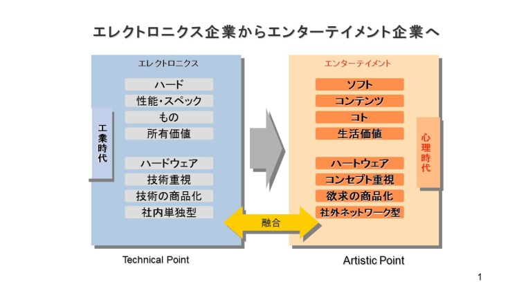 %e3%83%92%e3%83%83%e3%83%88%e5%95%86%e5%93%81%e6%a7%8b%e5%9b%b3