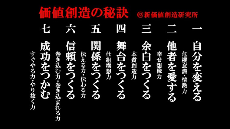 価値創造の秘訣