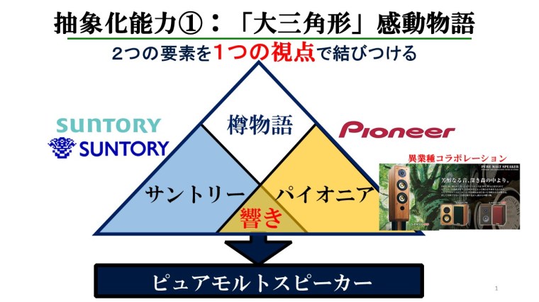 ピュアモルトスピーカー抽象化00