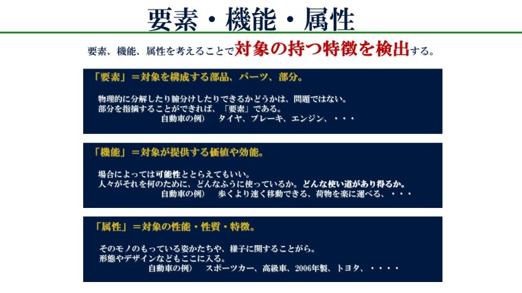 要素・機能・属性