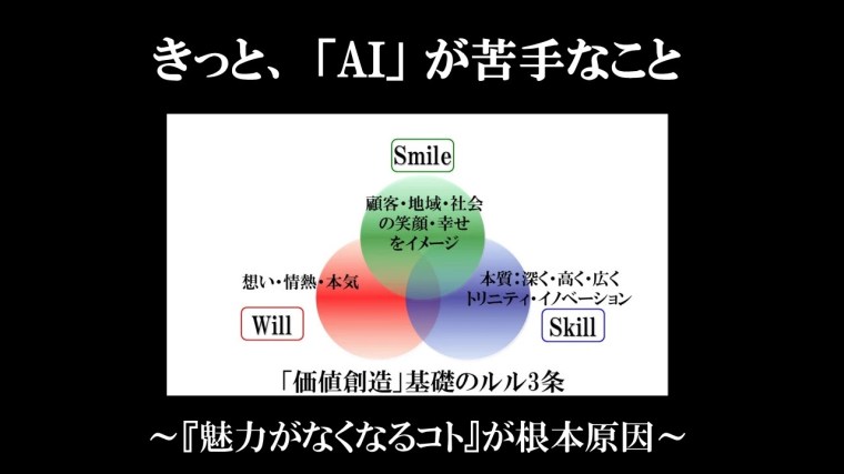 AIが苦手なこと