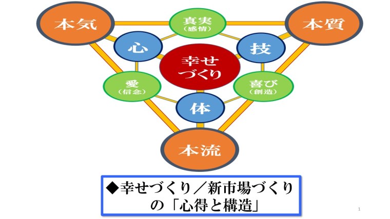 スティーブジョブズ03