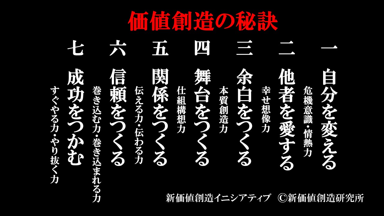 価値創造の秘訣01