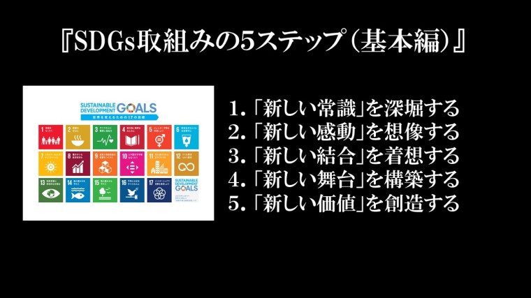SDGs⑧
