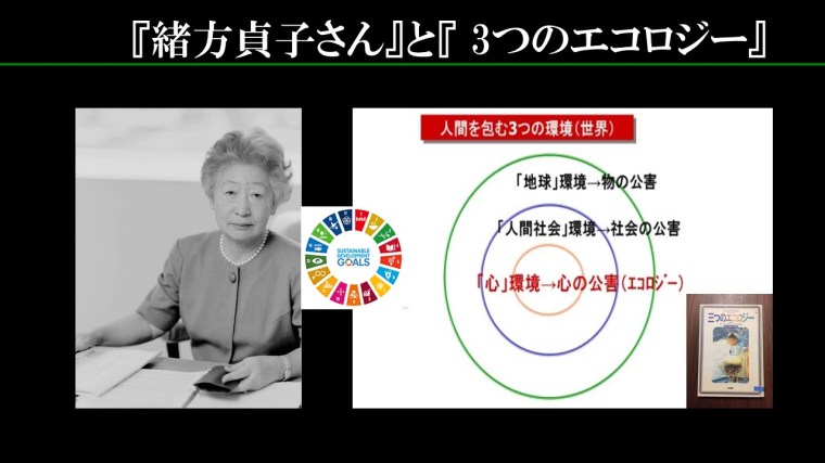 SDGs緒方貞子