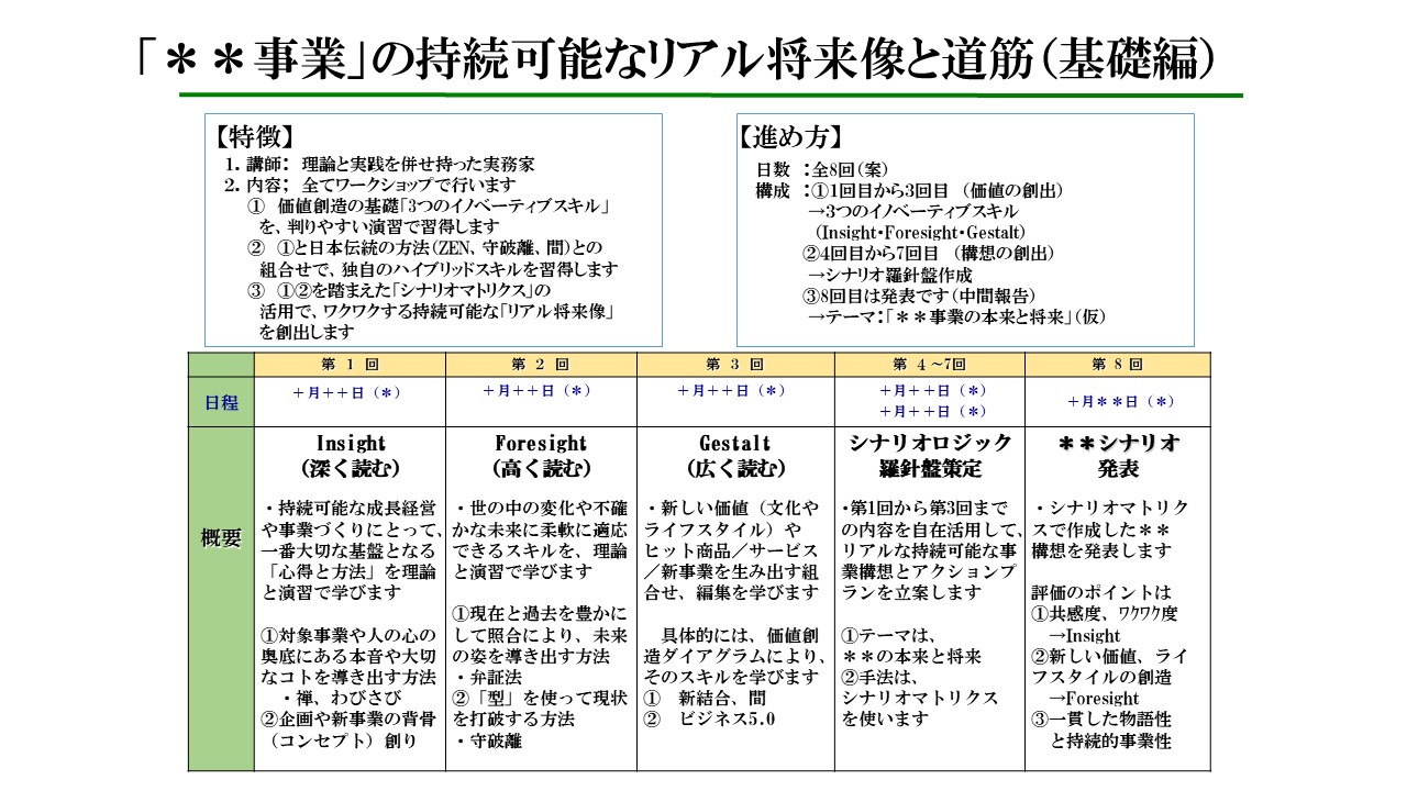 価値創造講座概要表