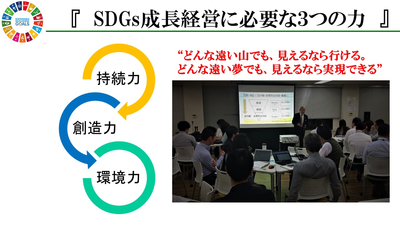 SDGs成長経営３つの力