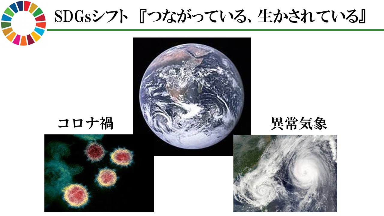 SDGsつながっている