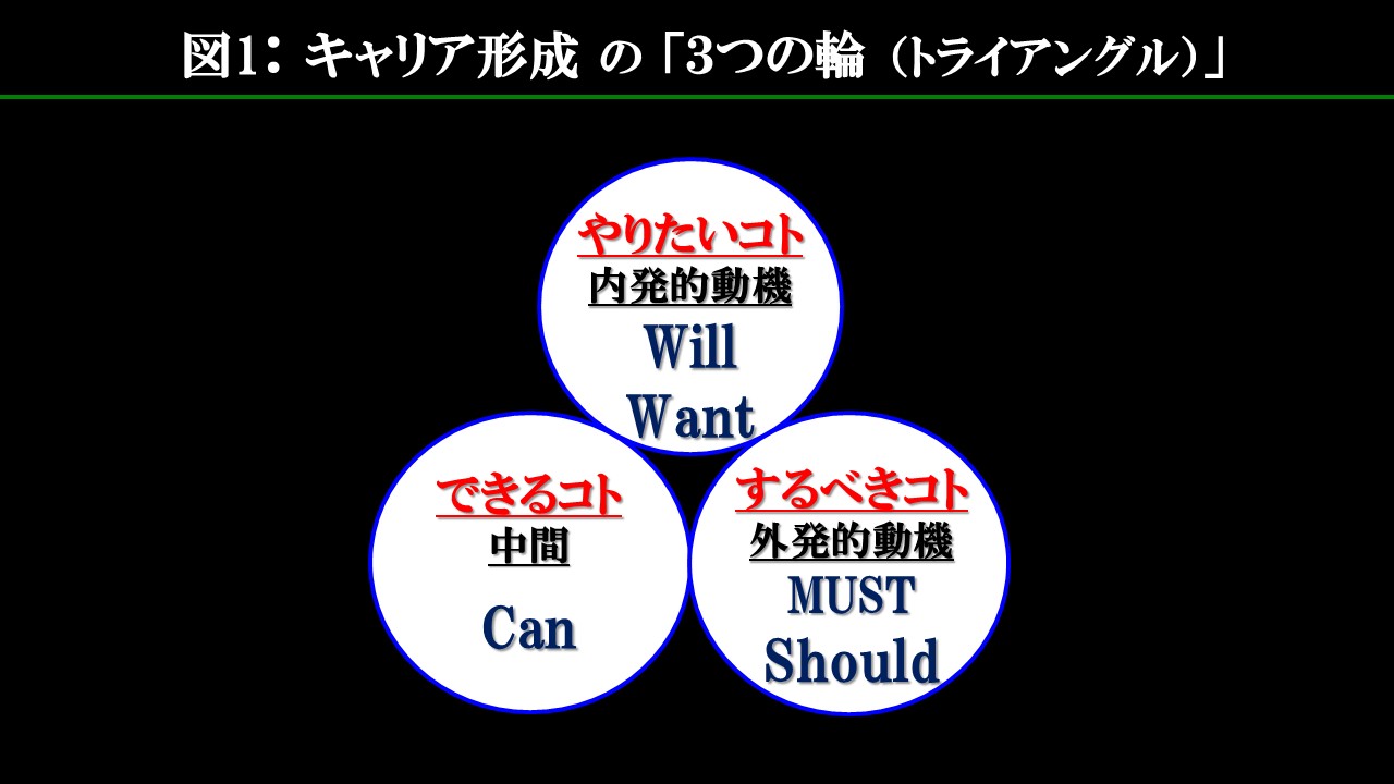 2025年3月 – 新価値創造研究所