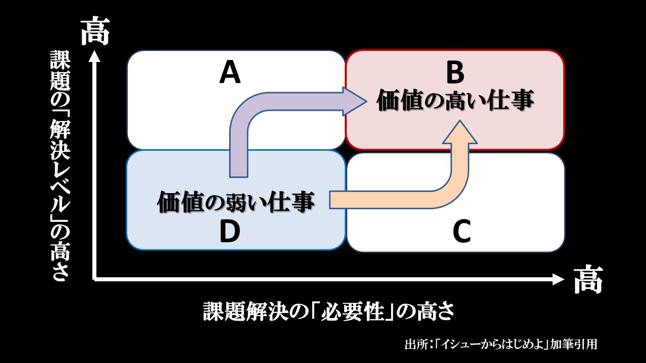 2025年11月 – 新価値創造研究所